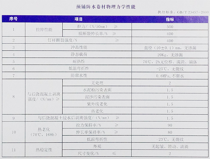 高分子预铺防水卷材(图1)