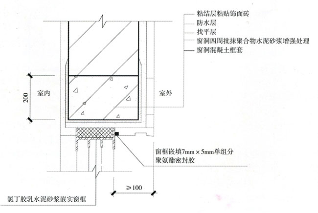 外墙防水