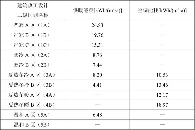 防水材料