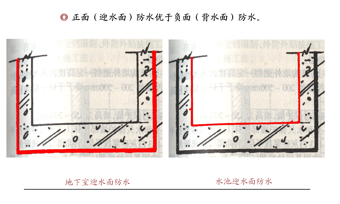 防水补漏