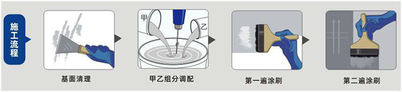 jdb电子平台筋瓷胶(图1)