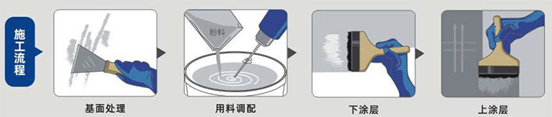 jdb电子平台净味不掉砖防水浆料（通用型）(图1)