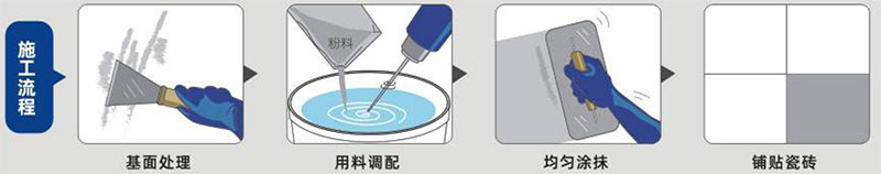 jdb电子平台瓷砖胶（增强型）(图1)