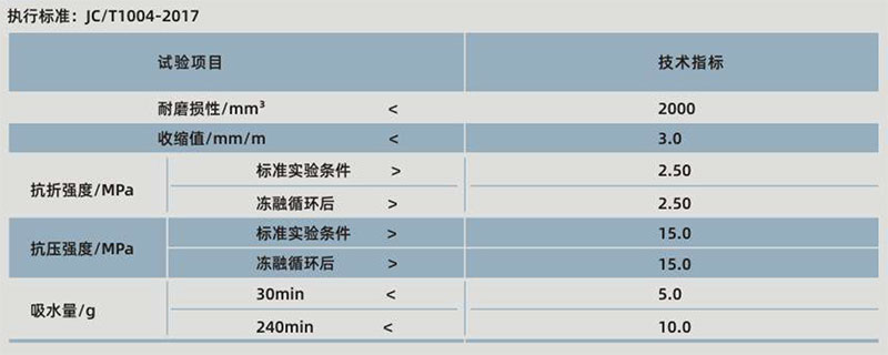 jdb电子平台防水防霉填缝剂(图1)