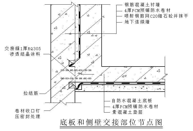 【干货】逆作法施工如何做防水？(图8)