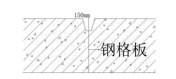 地下室漏水如何高压灌浆？专业老师傅手把手教学，建议收藏！(图11)