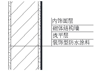 外墙防水