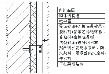 外墙防水