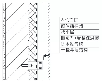 外墙防水