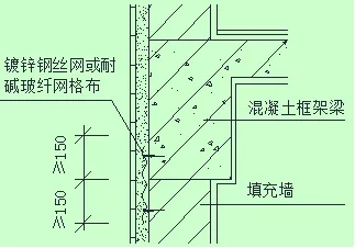 外墙渗漏