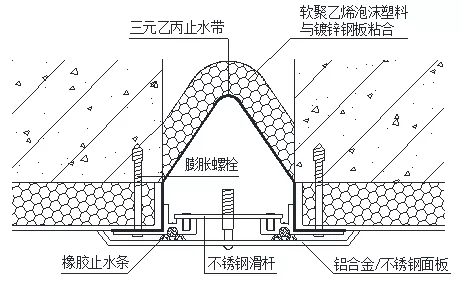 外墙渗漏